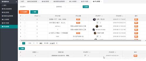 java畢業(yè)設計 現(xiàn)成產(chǎn)品 基于javaweb springboot 生活美食分享平臺管理系統(tǒng) 源碼 論文 實現(xiàn)了用戶 菜單 生活筆記類型 生活筆記分享內(nèi)容 通知公告信息 用戶評論信息等管理操作