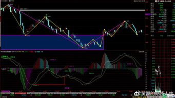 商品期貨7月3日早盤(pán)分析 螺紋鋼期貨熱卷期貨瀝青期貨鐵礦石期貨